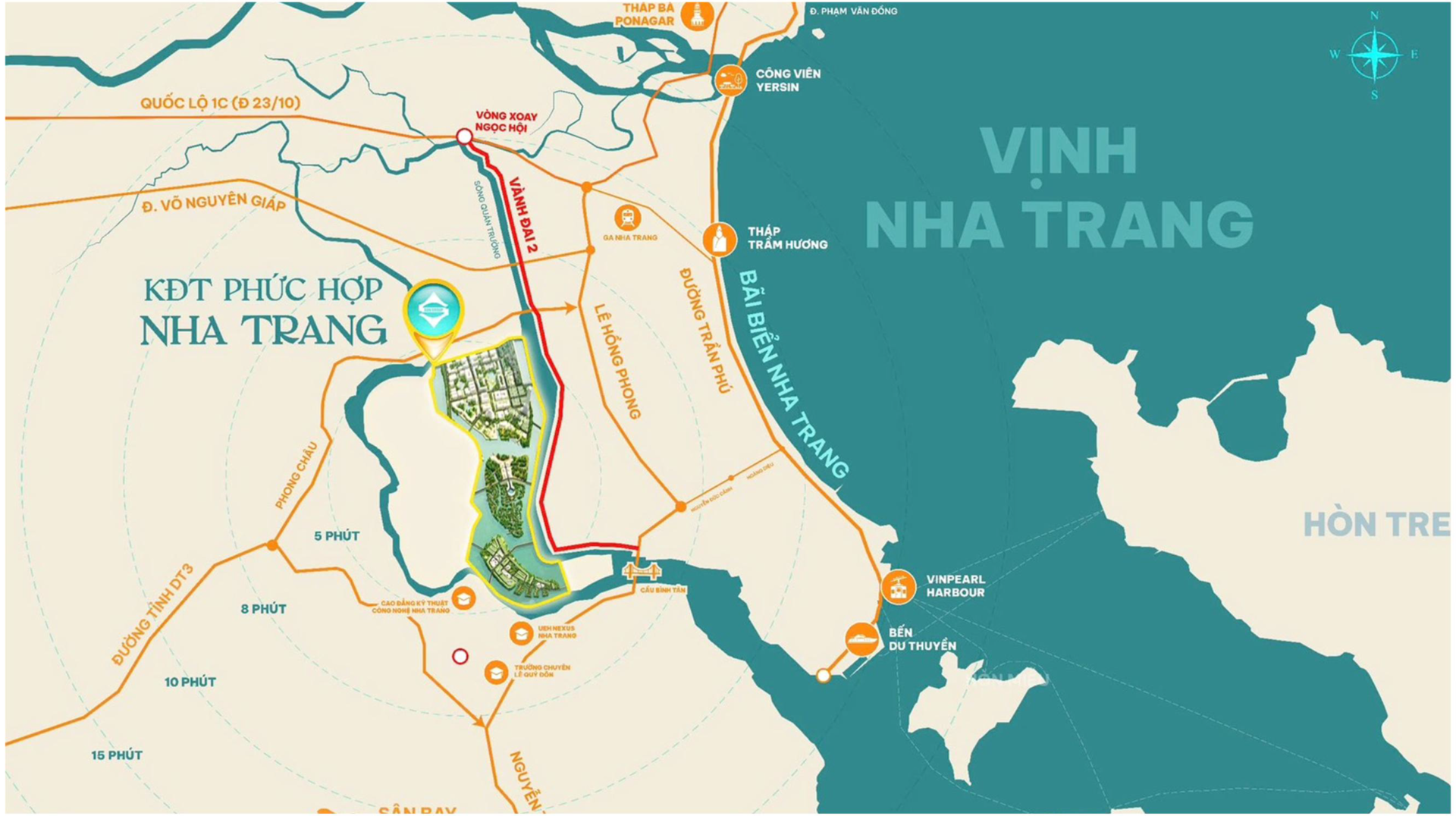 Vị trí